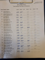 Draw Pg 5
