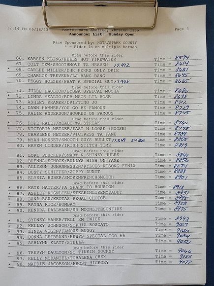 Open Draw Pg3