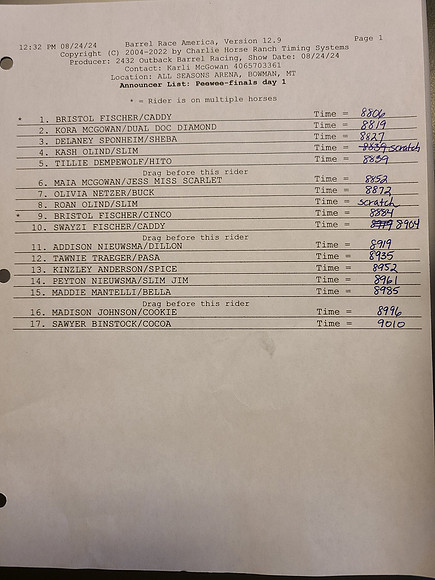 Draw Pg1