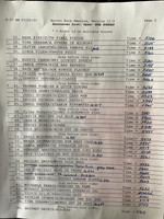 Draw Pg2