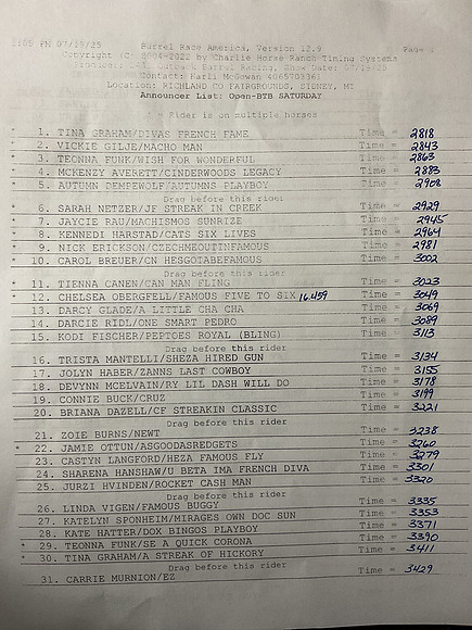 Draw Pg1