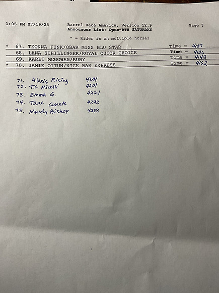 Draw Pg3