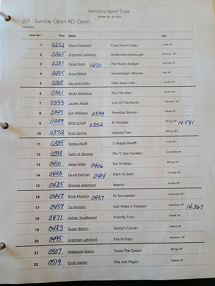 Draw Pg1