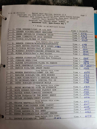 Open Draw Pg1