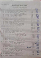 Senior 2nd Go, Pg2