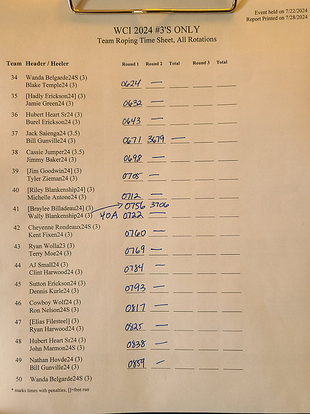 Draw Pg3