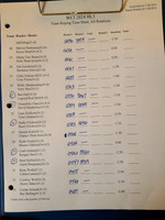 Draw Pg2