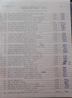 Senior 1st Go, Pg2