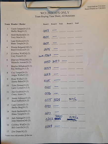 Draw Pg1