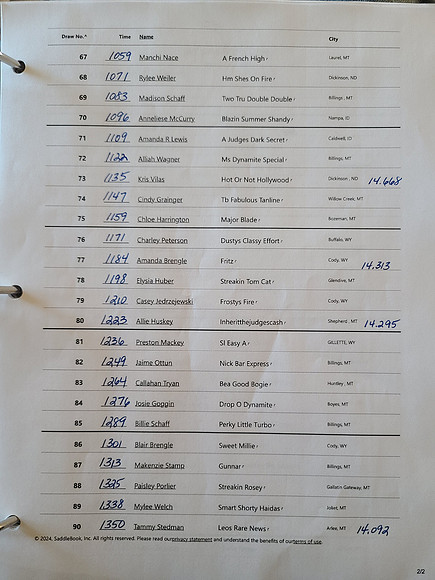 Draw Pg4