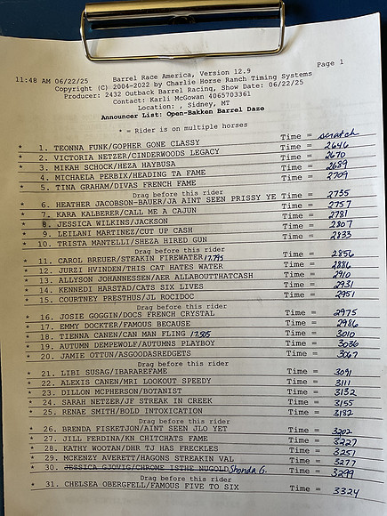 Draw Pg1