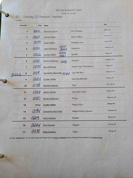 Draw Pg1