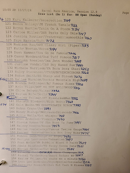 Draw Pg4