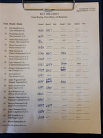 Draw Pg3