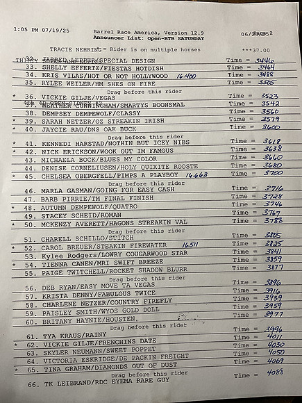 Draw Pg2