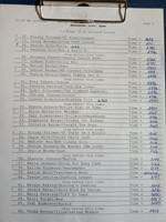 Draw Pg2