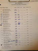 Draw Pg5