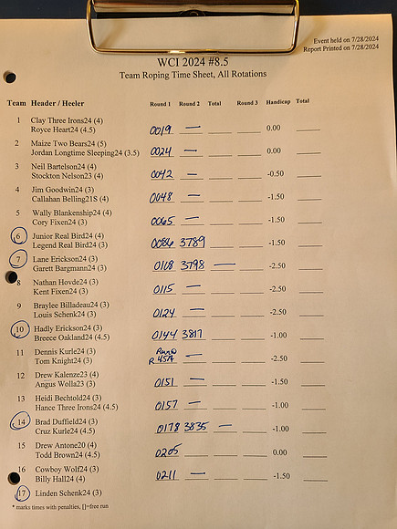 Draw Pg1