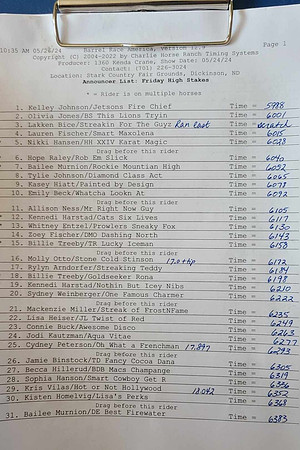 Slot Race Draw Pg 1
