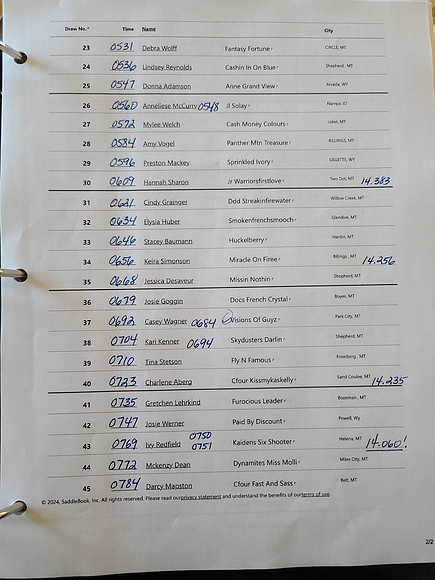 Draw Pg2
