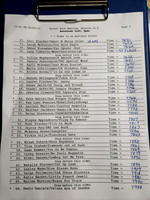 Draw Pg2