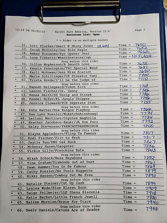 Draw Pg2