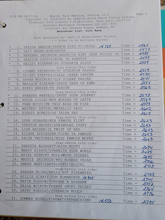 Slot Race Draw Pg1