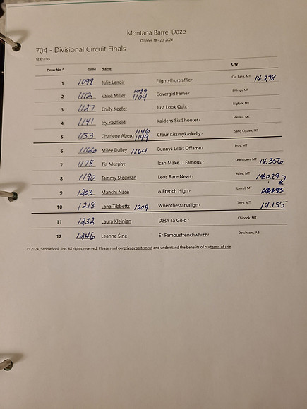 Draw Pg1