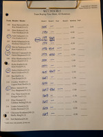Draw Pg7