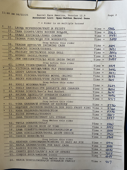 Draw Pg2