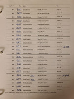 Draw Pg2