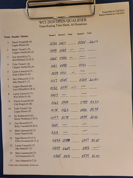 Draw Pg1