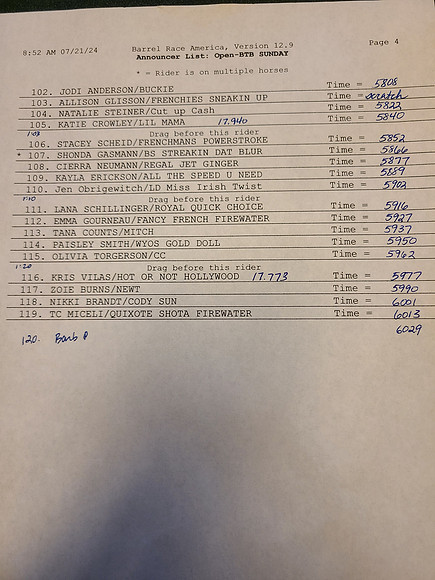 Open Draw Pg 4
