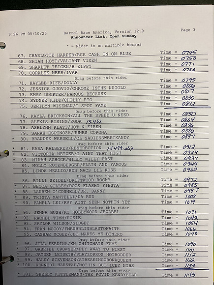 Draw Pg3