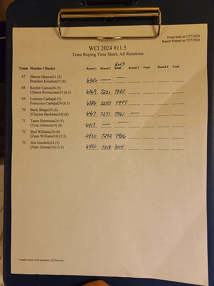 Draw Pg5