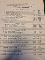 Youth Draw Pg 1