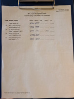 Draw Pg2