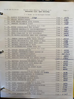 Draw Pg2