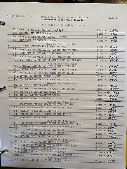 Draw Pg2