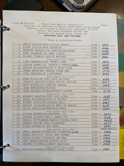 Draw Pg1
