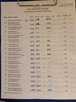 Draw Pg2