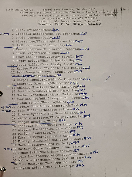 Draw Pg1