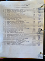 Draw Pg2