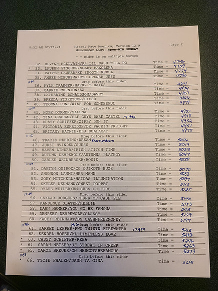 Open Draw Pg 2