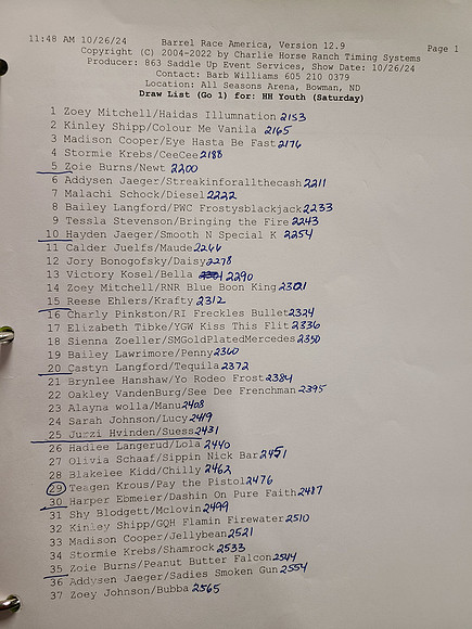 Draw Pg1