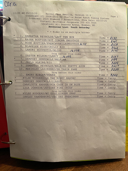 Draw Pg1