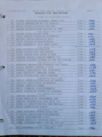 Open Draw Pg3