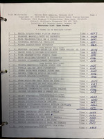 Draw Pg1