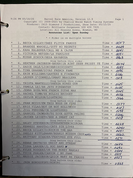 Draw Pg1