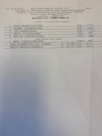 Draw Pg1